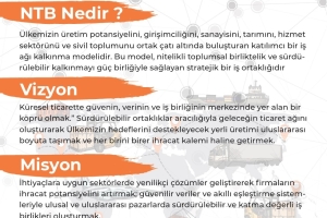 2025 YILI DEĞERLENDİRMESİ