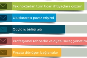 2025 YILI DEĞERLENDİRMESİ