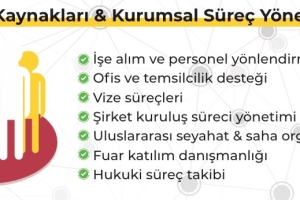 2025 YILI DEĞERLENDİRMESİ